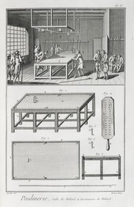 Mężczyźni grający w bilard, z Encyclopedie des Sciences et Metiers autorstwa Denisa Diderota (1713–84) opublikowanej ok. 1770 r. autorstwa French School