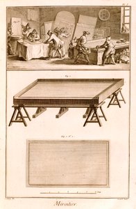 Tworzenie luster z Encyklopedii Diderots, 1751-72 autorstwa French School