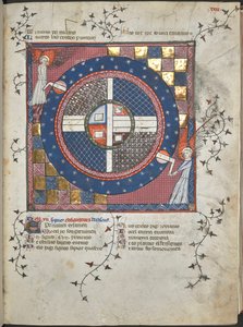 Ms Harley 4940, f.28 Dwa anioły obracające wszechświat, ilustracja z „Breviari d