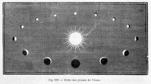 Kolejność faz Wenus - w „Les Terres du Ciel” Camille Flammarion, wyd. Marpon & Flammarion, Paryż autorstwa French School