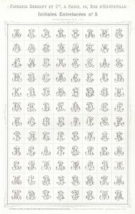 Strona z winiet typograficznych (grawerowanie) autorstwa French School