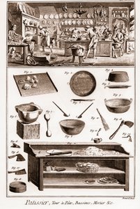 Cukiernik - „The Great Encyclopedia lub Dictionary of Sciences, Arts and Professions” (Encyclopedia or Dictionary of the Sciences, Arts and Professions) autorstwa Denisa Diderota (1713-1784) i Jeana d