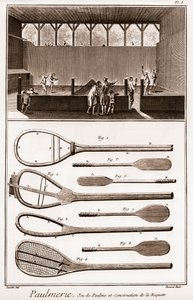 Paulmerie - Kort tenisowy i budowa rakiety - Kort Jeu de Paume i różne etapy budowy rakiet (nietoperze lub battoir) - „” La Grande Encyclopédie, ou Dictionnaire Raisonne des Sciences, des Arts et des Métiers” ( Encyklopedia autorstwa French School
