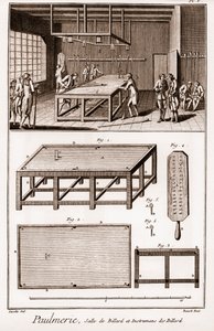 Paulmerie: Sala bilardowa i instrumenty bilardowe - „” The Great Encyclopedia lub Dictionnaire Raisonne des Sciences, des Arts et des Metiers”” (Encyklopedia lub słownik nauk, sztuki i zawodów) autorstwa Denisa Diderota (1713-1784) i Jeana d „Alem” autorstwa French School