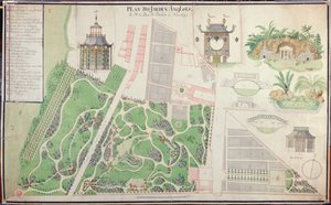 Plan angielskiego ogrodu krajobrazowego księcia Praslin w Neuilly-sur-Seine, 1788 (pióro i atrament i toaleta na papierze) autorstwa French School