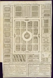 Plan of the Kings Vegetable Gardens w Wersalu, z Le Parfait Jardinier, ou Instruction pour les Jardins Fruitiers et Potager, Jean de la Quintinye, opublikowany 1695 autorstwa French School