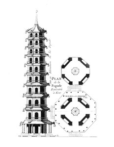 Plan pagody w Kew, z Jardins Anglo-Chinois a la Mode, George Louis le Rouge, opublikowany ok. 1776-88 autorstwa French School