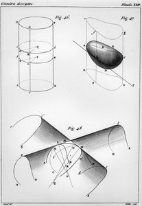 Płyta z Elementów geometrii wykreślnej autorstwa Gasparda Monge (1746-1816) hrabiego trawnika autorstwa French School
