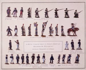 Tabliczka przedstawiająca różne mundury francuskiej marynarki wojennej od czasów premiery (1792) do 1914. Ilustracja z XX wieku autorstwa French School