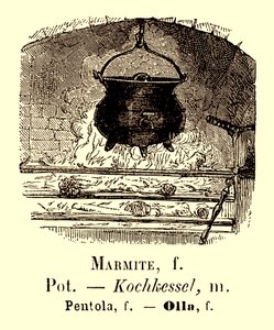 Ilustracja garnka z albumu Vocabulaire, ok. 1880 r. autorstwa French School