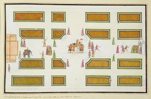 Prezentacja Gentil przez Nawab Shuja ud-Daula cesarzowi Shah Alamowi w Angur Bagh z albumu The Gentil, opublikowanego w 1774 autorstwa French School