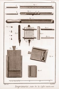 Druk: kontynuacja sprawy, przyborów i narzędzi - „” The Grande Encyclopedie, ou Dictionnaire Raisonne des Sciences, des Arts et des Metiers” (Encyklopedia lub Słownik Nauk, Sztuki i Zawodów) autorstwa Denisa Diderota (1713-1784) oraz Jean d