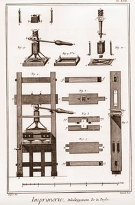 Druk: rozwój prasy - „” The Great Encyclopedie, ou Dictionnaire Raisonne des Sciences, des Arts et des Metiers”” (Encyklopedia lub słownik nauk, sztuki i zawodów) autorstwa Denisa Diderota (1713-1784) i Jeana d