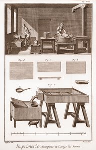 Druk: hartowanie i mycie form - „” The Grande Encyclopedia lub Dictionnaire Raisonne des Sciences, des Arts et des Metiers” (Encyklopedia lub Słownik Nauk, Sztuki i Zawodów) autorstwa Denisa Diderota (1713-1784) i Jeana d