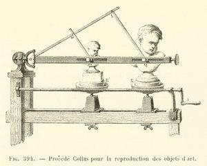 Proces Collas do reprodukcji dzieł sztuki (grawerowanie) autorstwa French School