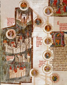 Reprezentacje różnych ufortyfikowanych miast, w tym Troy Page zaczerpnięte z rękopisu „Genealogie de la Bible”” szkoły francuskiej. Cremone z XIV wieku, biblioteca Governativa autorstwa French School