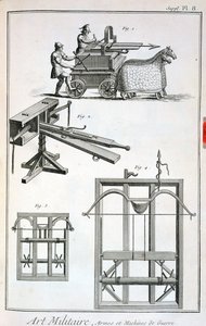 Roman Ballistic Machinery, z Encyclopedie des Sciences et Metiers autorstwa Denisa Diderota (1713-84), wydana ok. 1770 autorstwa French School