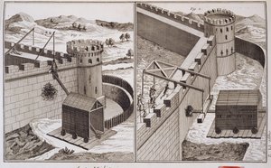Roman Battering Bars, z Encyclopedie des Sciences et Metiers autorstwa Denisa Diderota (1713-84), opublikowany ok. 1770 autorstwa French School