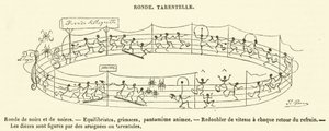 Okrągły Tarentelle (grawerowany) autorstwa French School