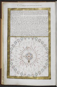Royal MS 20 E IX f.3v „Sposób poznania świata wszystkich czubków sey compas”, z diagramem róży wiatrów, z „Boke of Idrography” („Atlas Rotz”) autorstwa French School