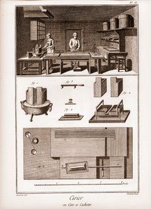 Hiszpańska fabryka wosku - warsztat, w którym wosk jest polit - „” La Grande Encyclopédie, ou Dictionnaire Raisonne des Sciences, des Arts et des Metiers” (Encyklopedia lub Słownik Nauk, Sztuki i Zawodów) autorstwa Denisa Diderota (1713-1784) i Jeana d