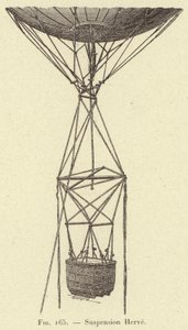 Zawieszenie Herve (grawerowanie) autorstwa French School
