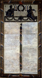 Tablica Ustawy Konstytucyjnej z 1793 r. autorstwa French School
