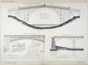 Rysunki techniczne mostów Ironbridge w Coalbrookdale (1779, Anglia), Austerlitz i Arts w Paryżu, zaczerpnięte z „Manuel de l