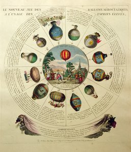 Gra balonowa z ilustracjami różnych balonów na ogrzane powietrze, ok. 1784 r. autorstwa French School