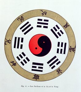 Symbol Pa-Kua, przedstawiający symbole ośmiu zmian, trygramów oraz Yin i Yang autorstwa French School
