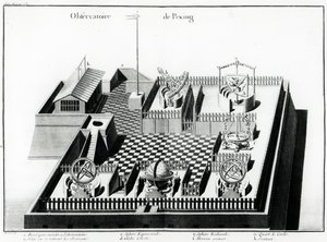 Obserwatorium Pekińskie, ilustracja Jeana Baptiste du Haldes Geograficzny, historyczny, chronologiczny, polityczny i fizyczny opis Cesarstwa Chińskiego i chińskiego tataru, 1785 (e autorstwa French School