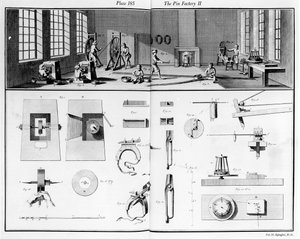 Fabryka Szpilek, tablica 2 z tomu IV Encyklopedii Denisa Diderota (1713-84) i Jeana le Ronda dAlemberta (1717-83), 1751-52 autorstwa French School