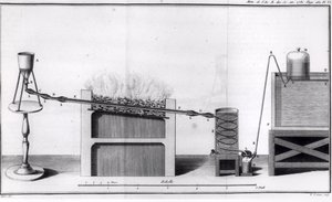 Produkcja wodoru, z Histoires et Memoires de l