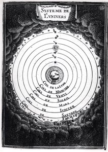 System ptolemejski, z Description de lUnivers autorstwa Alaina Manessona Malleta (1630-1706) 1683 autorstwa French School