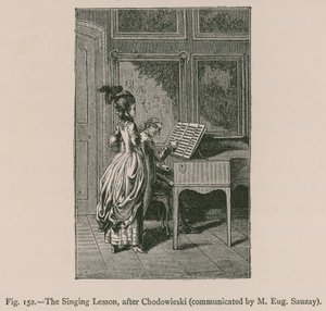 Lekcja śpiewu wg Chodowieskiego (komunik. M. Eug. Sauzay) autorstwa French School