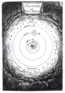 Układ Słoneczny Kartezjusza (1596-1650) z Description de lUnivers autorstwa Alaina Manessona Malleta (1630-1706) 1683 autorstwa French School