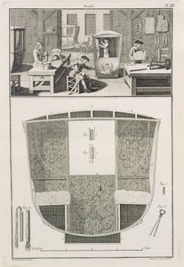 Produkcja lektyki w warsztacie konstruktorów nadwozi, z Encyclopedie des Sciences et Metiers autorstwa Denisa Diderota (1713–84) wydanej ok. 1770 r. autorstwa French School