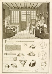 Produkcja kapeluszy i wzorów kapeluszy, z Encyclopedie des Sciences et Metiers autorstwa Denisa Diderota (1713-84) opublikowanej ok. 1770 autorstwa French School