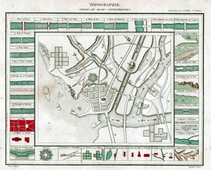 Mapa topograficzna. (grafika, ok. 1850) autorstwa French School