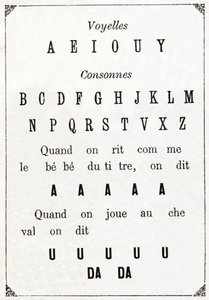 Samogłoski i Cononne w „Alfabet des petits sawants”, koniec XIX w. (chromolitografia) autorstwa French School