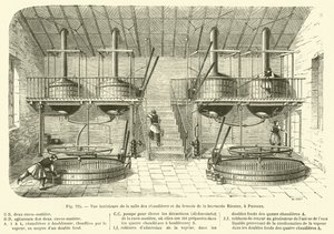 Widok wnętrza kotłowni i browaru browaru Riester w Puteaux (grafika) autorstwa French School