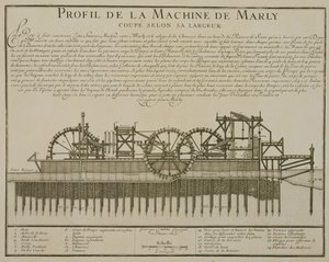 Maszyna wodna w Marly, c.1715 autorstwa French School