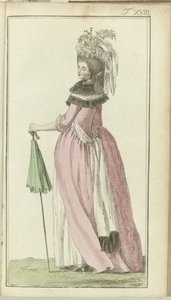 Journal of Luxury and Fashions 1786, tom I, T. 18 autorstwa Friedrich Justin Bertuch