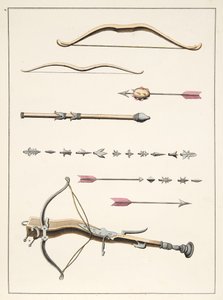 Łuki i strzały z XIV-XV w., tablica z „Historii rozwoju i obyczajów rycerskich”, dr. Franza Kottenkampa, wyd. Carl Hoffmann, 1842 autorstwa Friedrich Martin von Reibisch