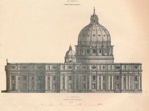 St Peters - elewacja północna flanka, 1889 r. autorstwa George Aikman