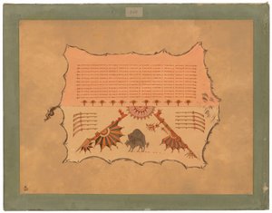 Faksymile szaty Omaha autorstwa George Catlin