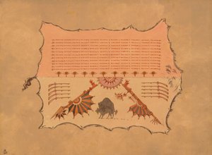 Faksymile szaty Omaha, 18611869. autorstwa George Catlin