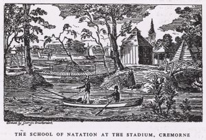 Szkoła Natation na stadionie, Cremorne Gardens autorstwa George Cruikshank