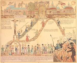 Alegoryczny obraz życia chrześcijańskiego i ziemskiego, opublikowany przez G.N. Benner, Norymberga, ok.1830 autorstwa German School