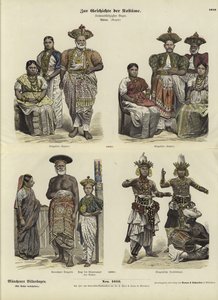Stroje cejlońskie, 1880